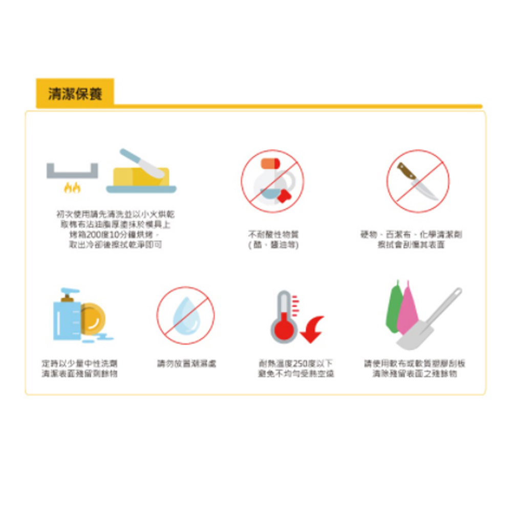 放大