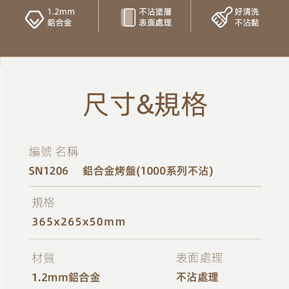 放大