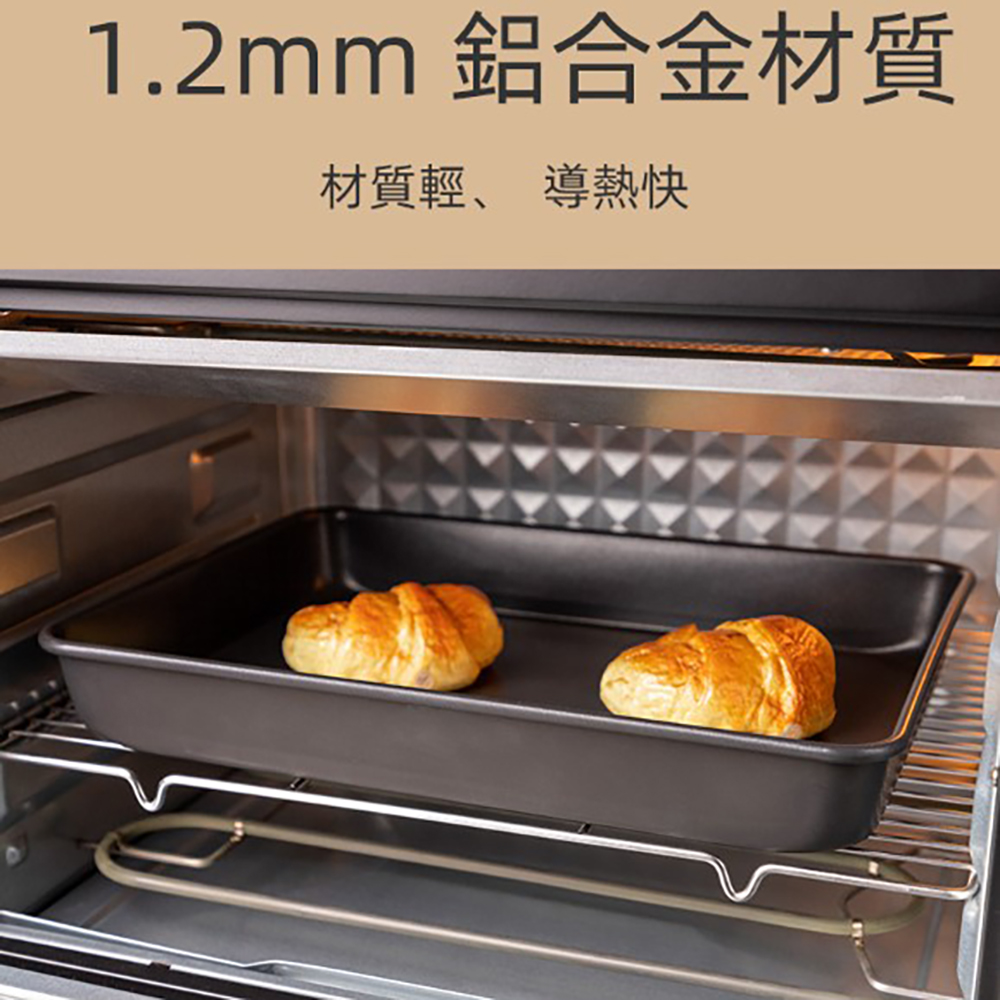 放大