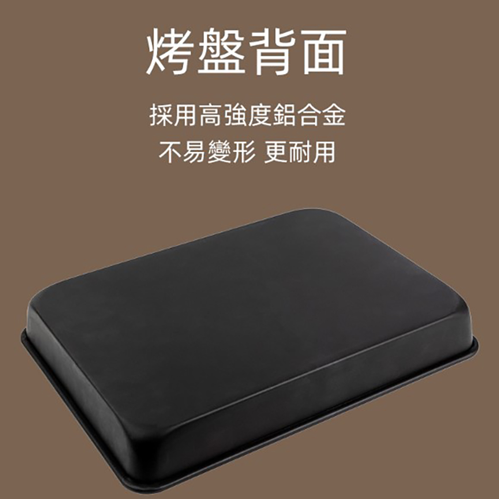 放大