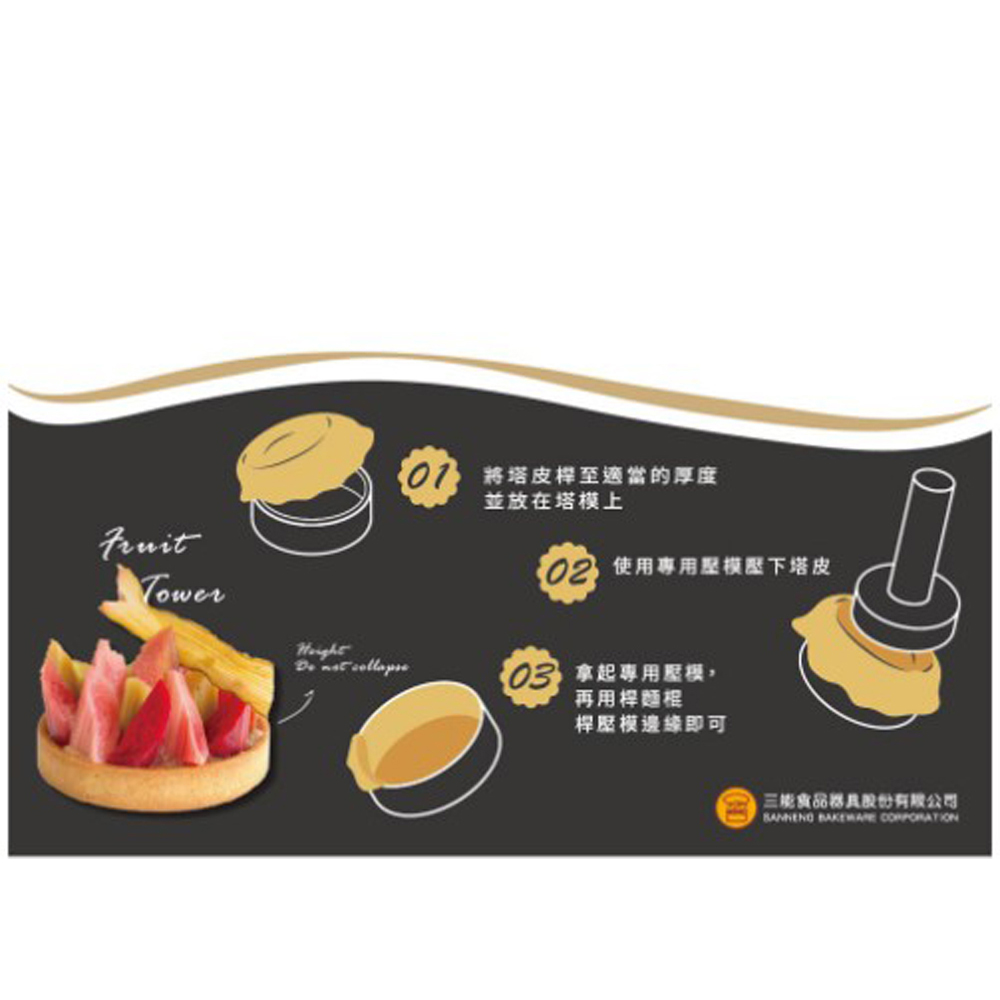放大