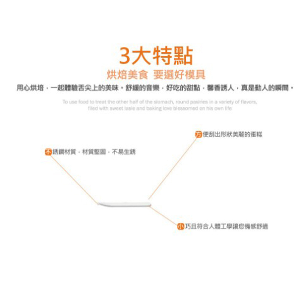 放大