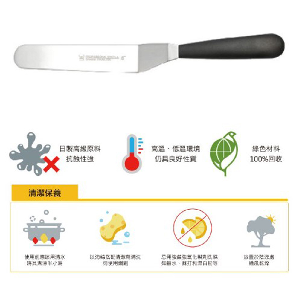 放大