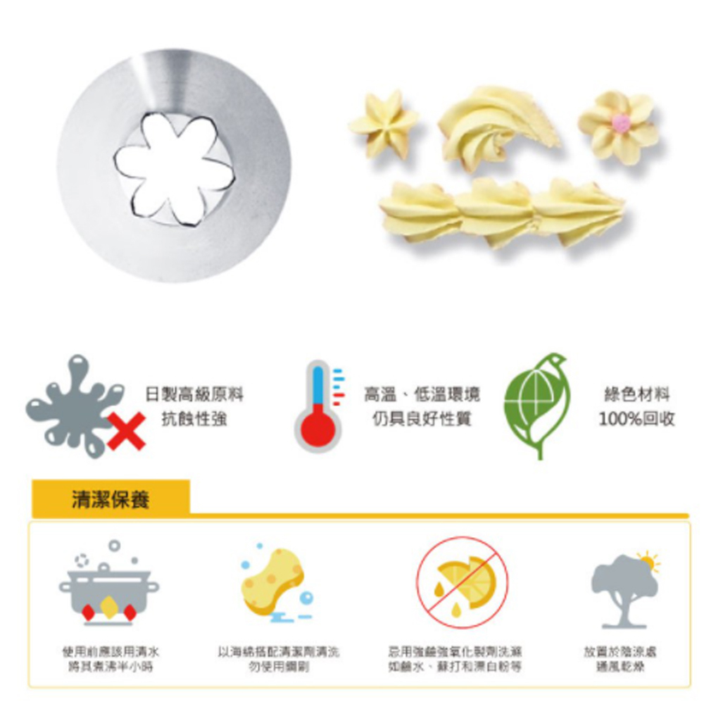 放大
