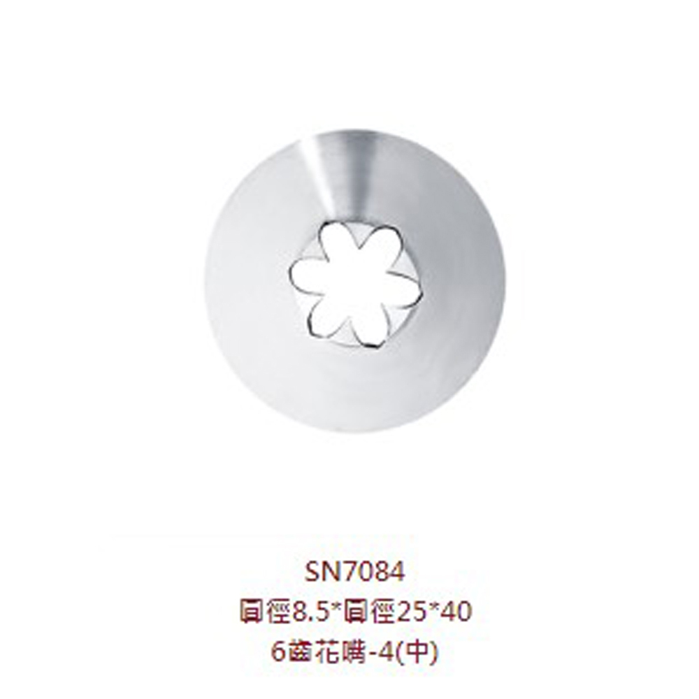 放大