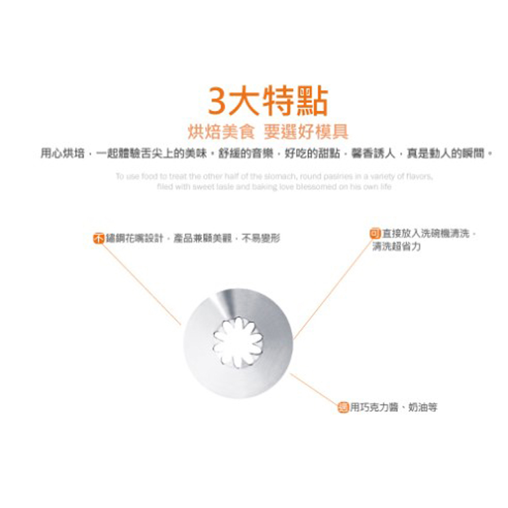 放大