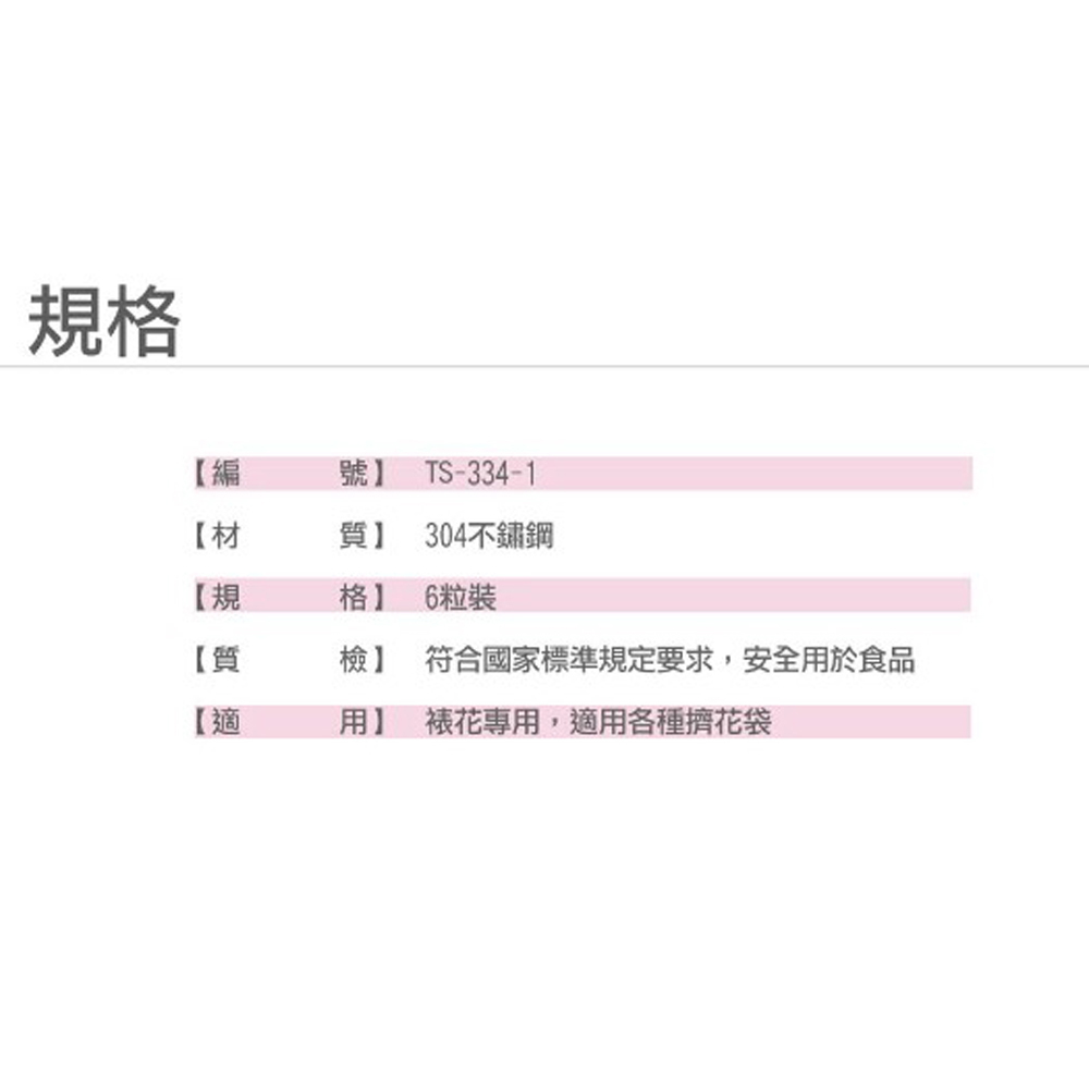 放大