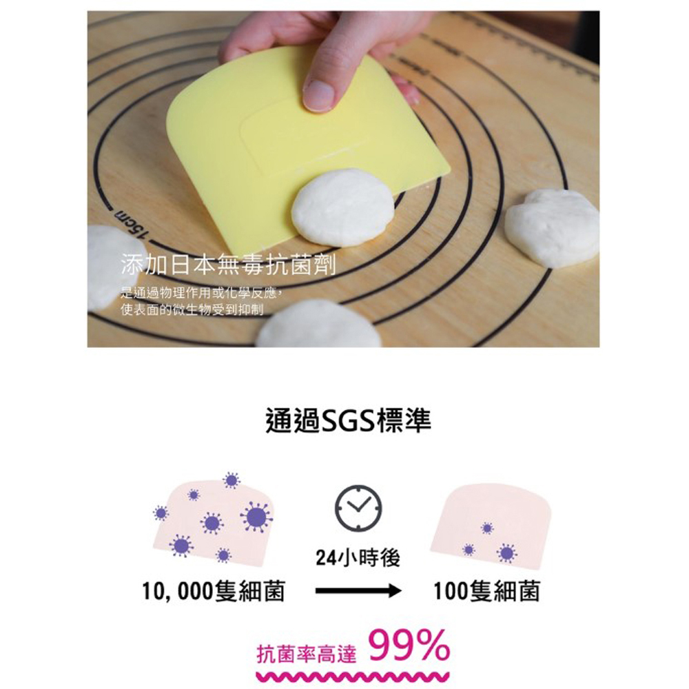 放大
