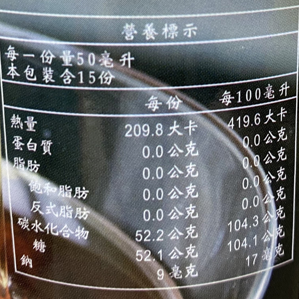 放大