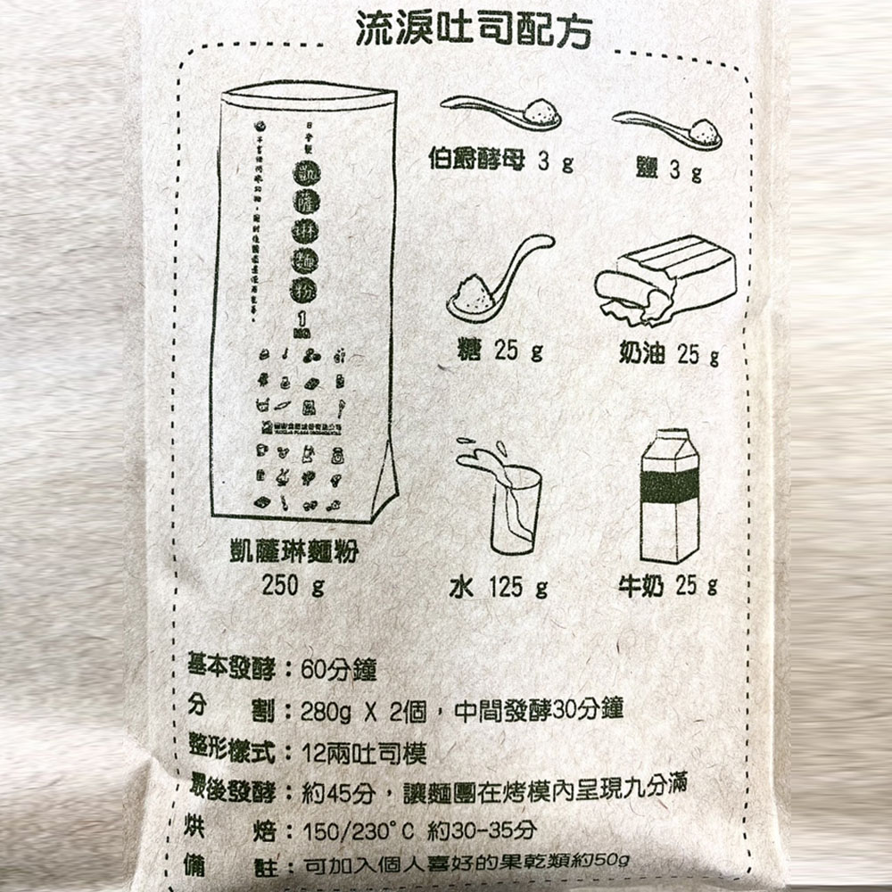 放大