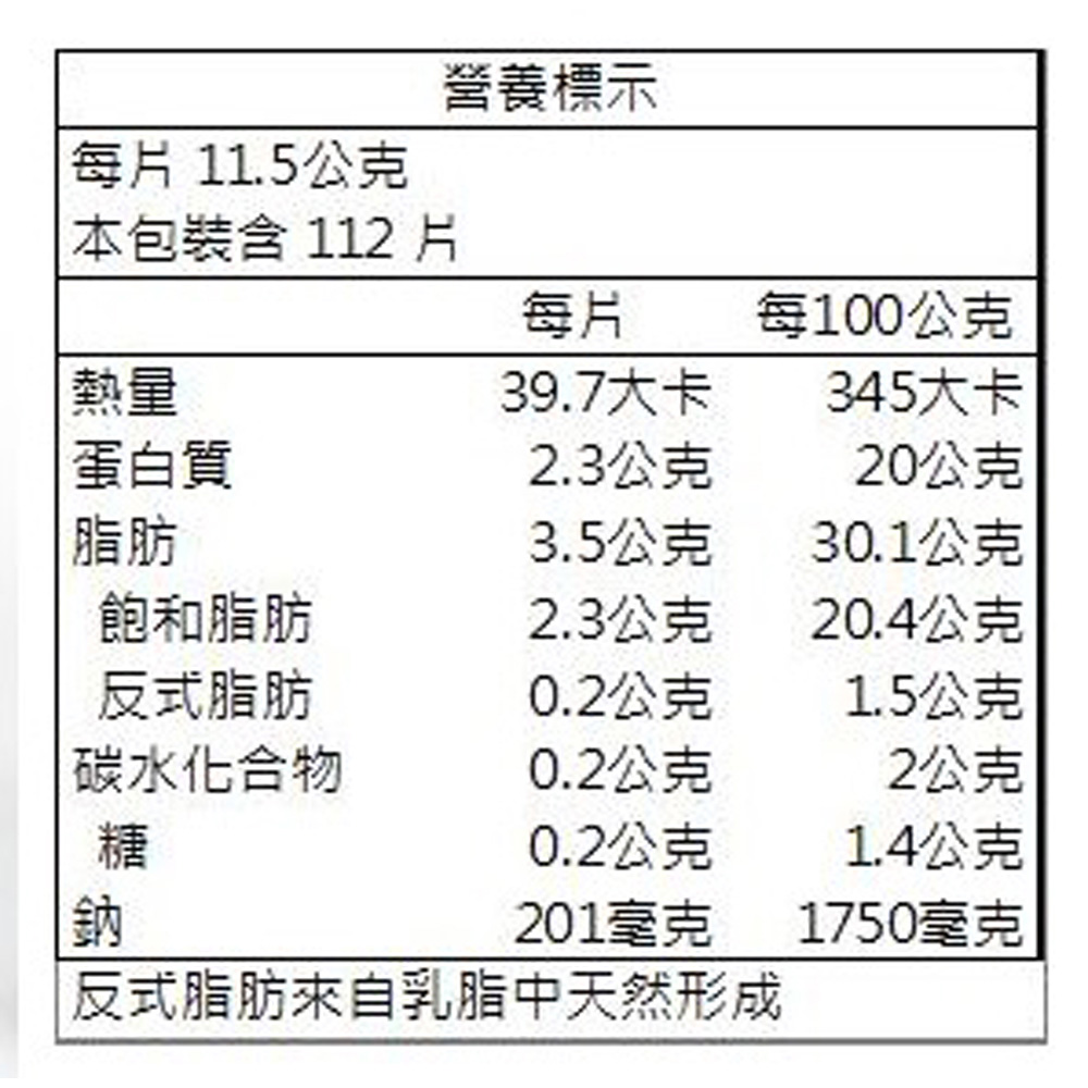 放大