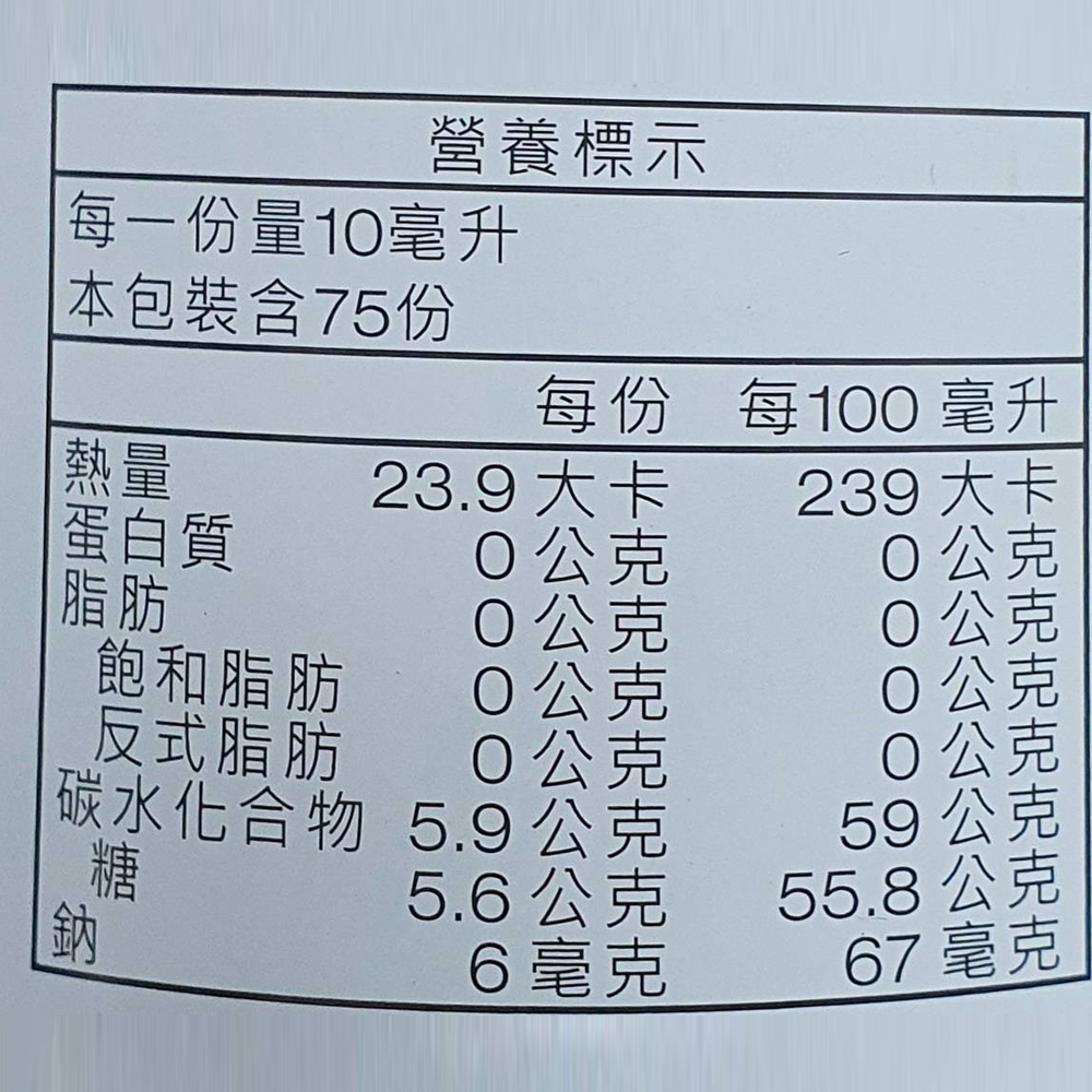 放大