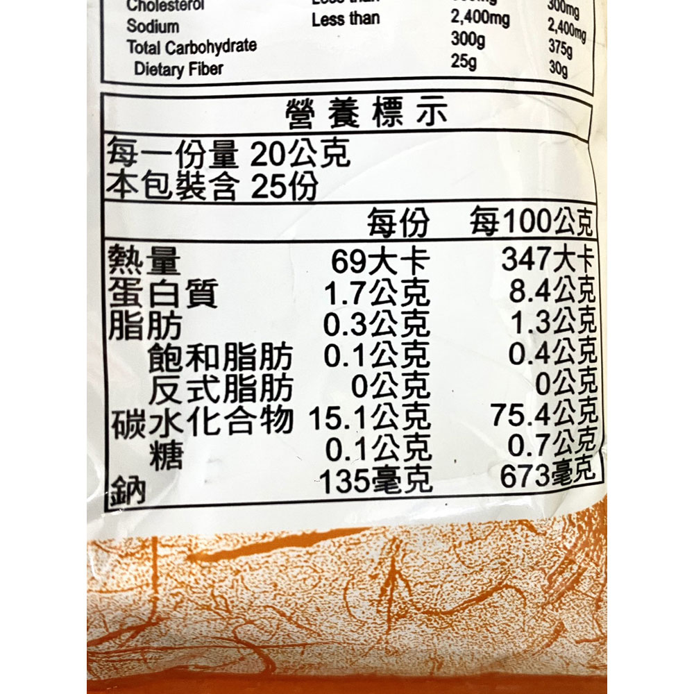 放大