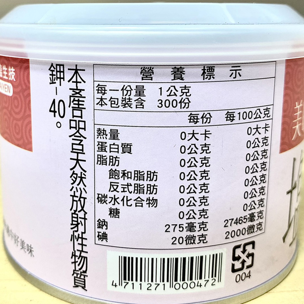 放大
