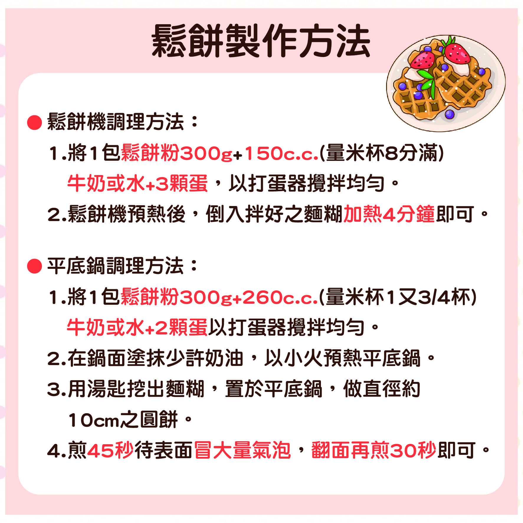 放大