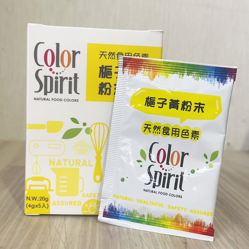 放大