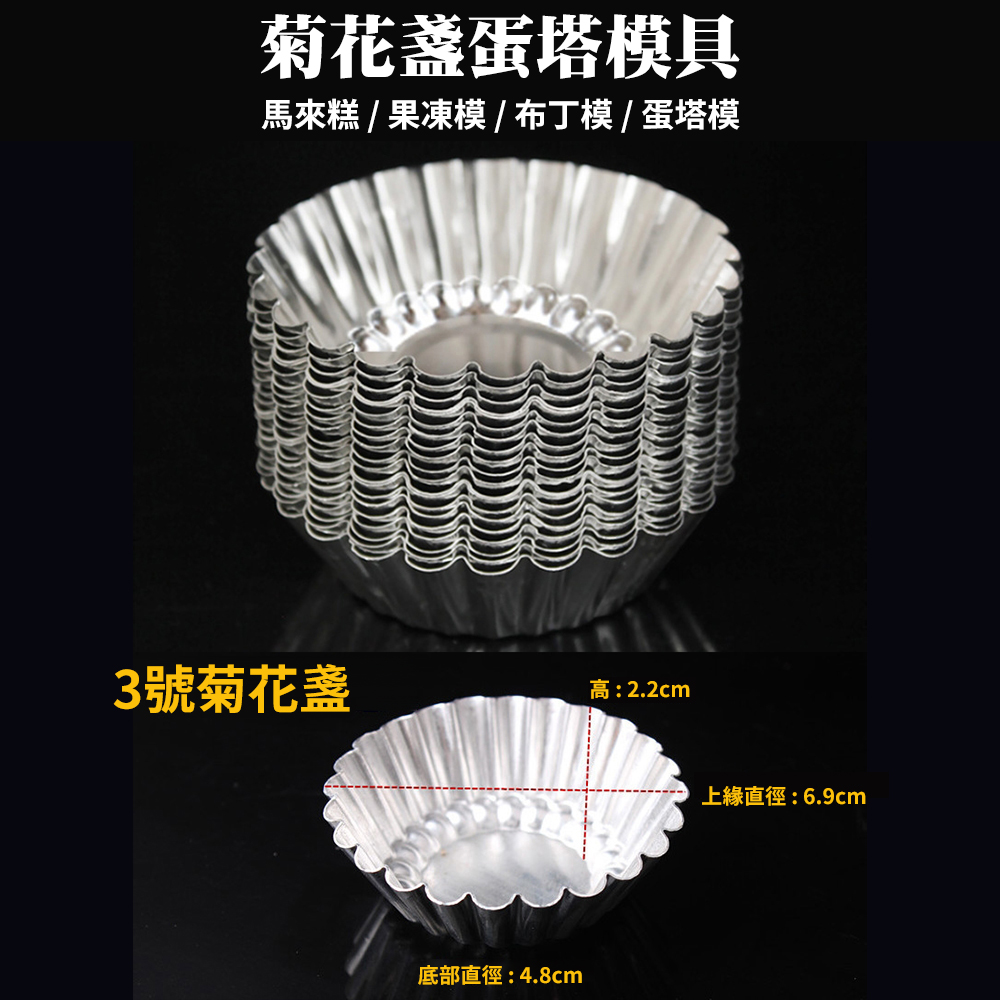 放大