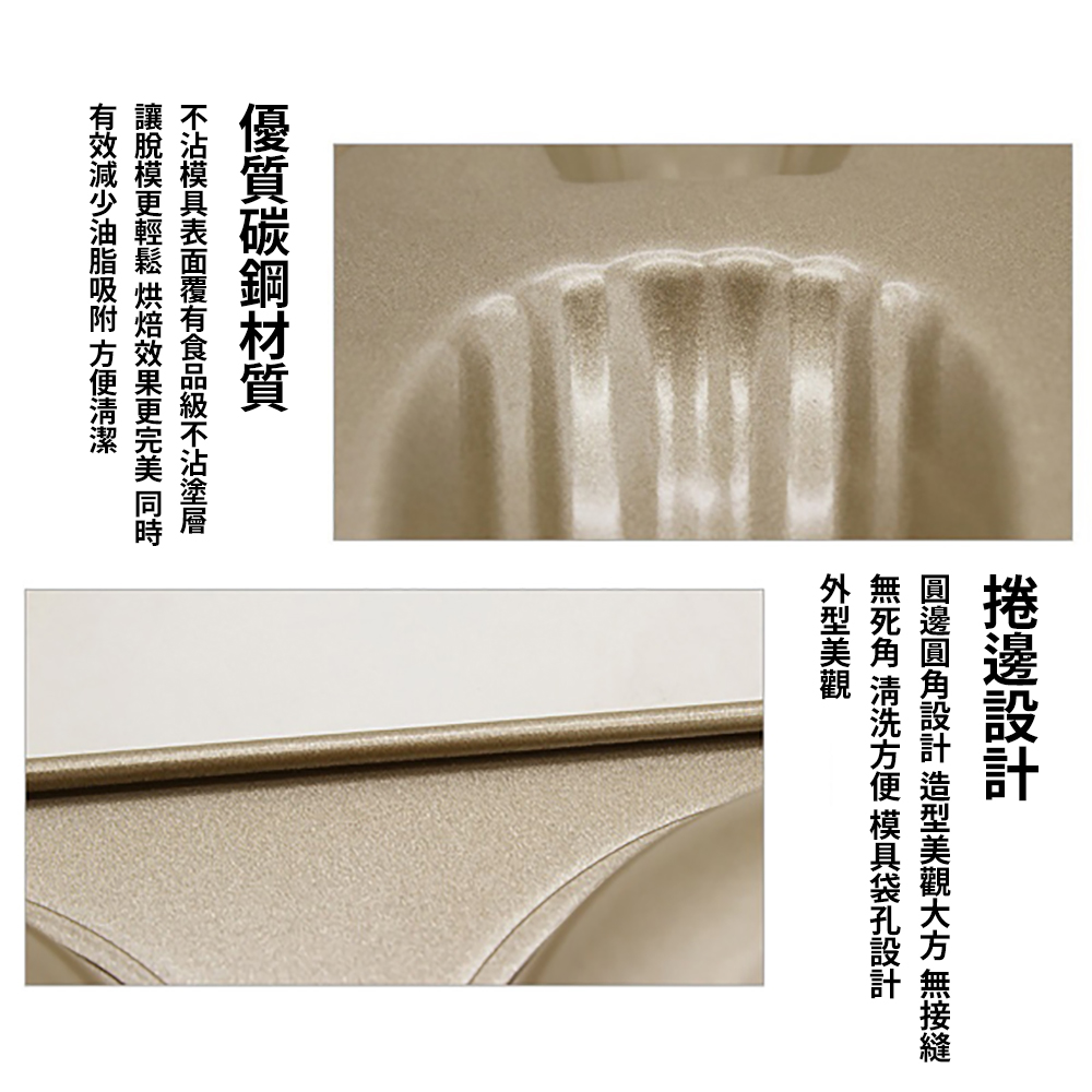 放大