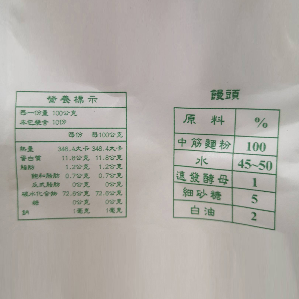 放大