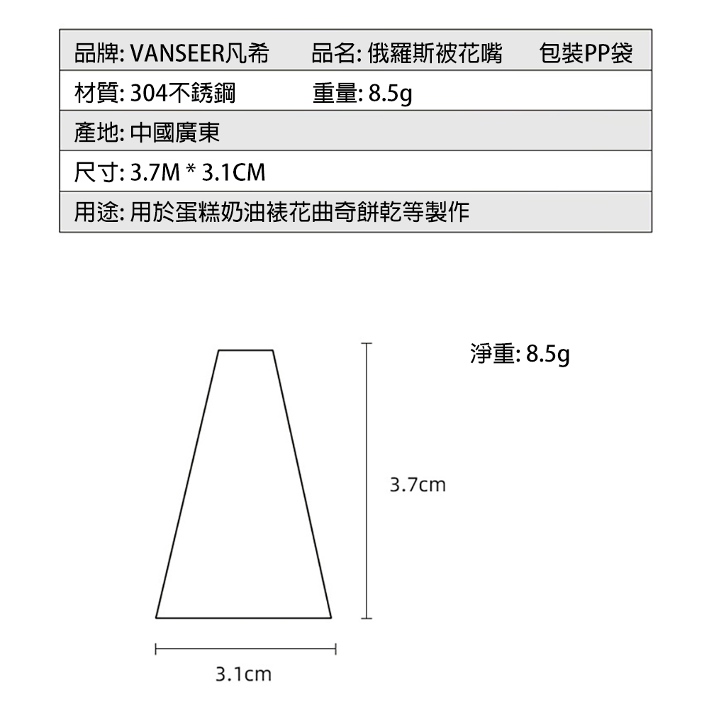 放大