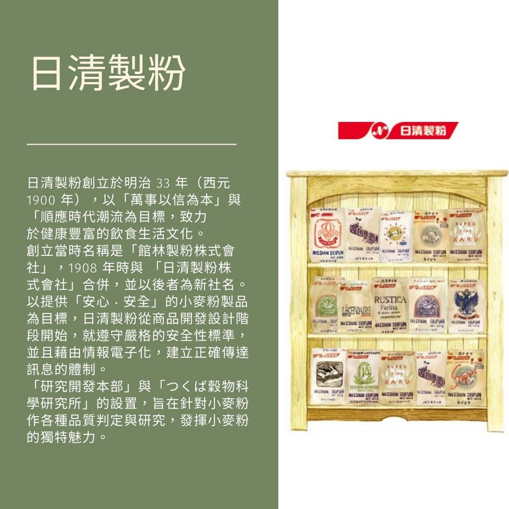 放大