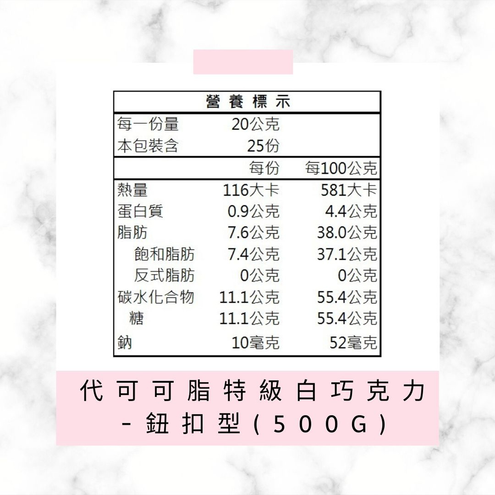 放大