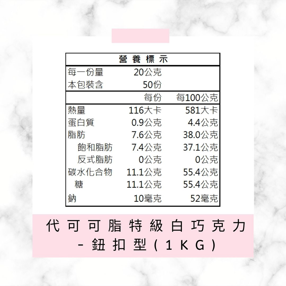 放大