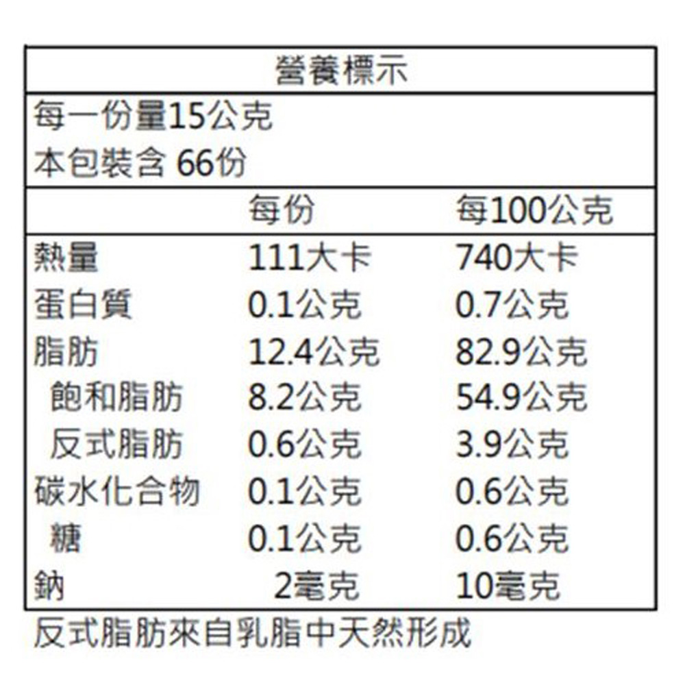 放大