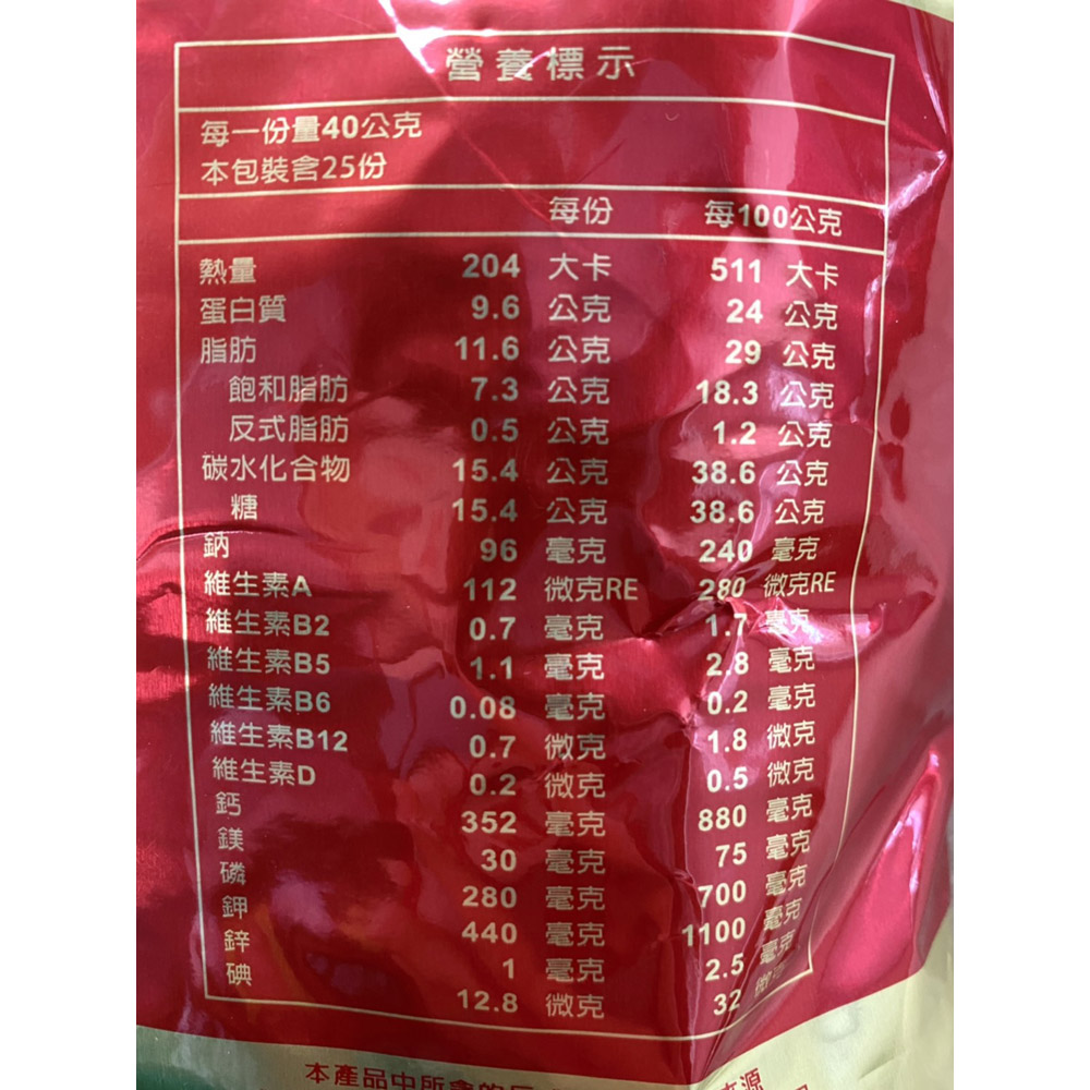 放大