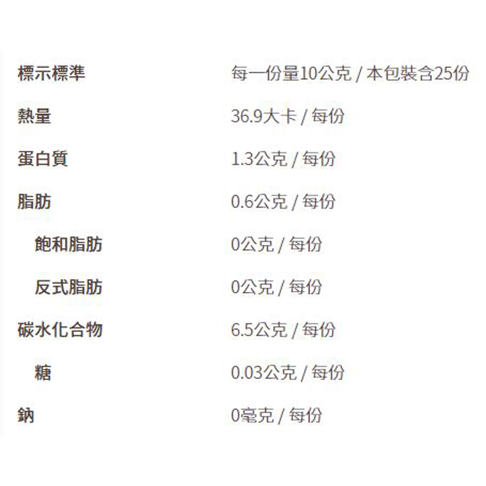放大
