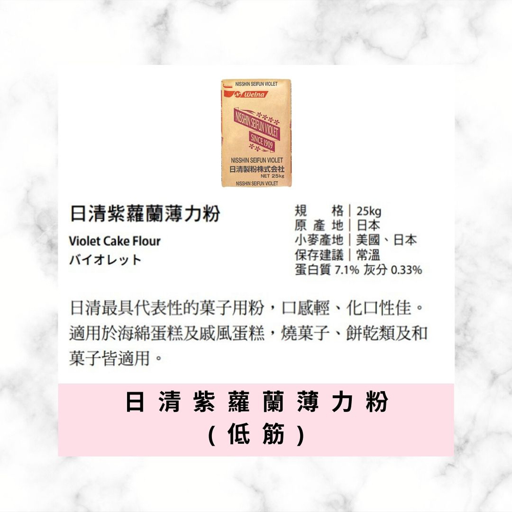 放大