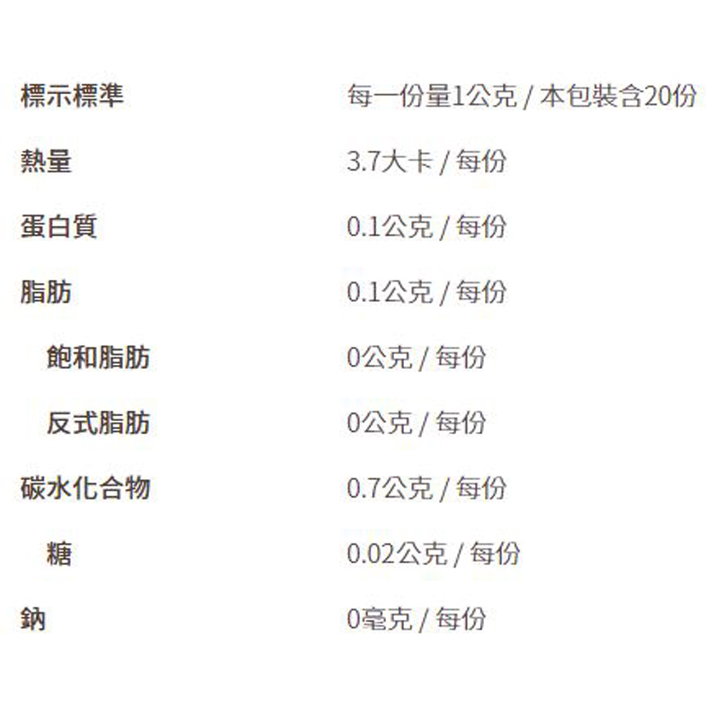 放大