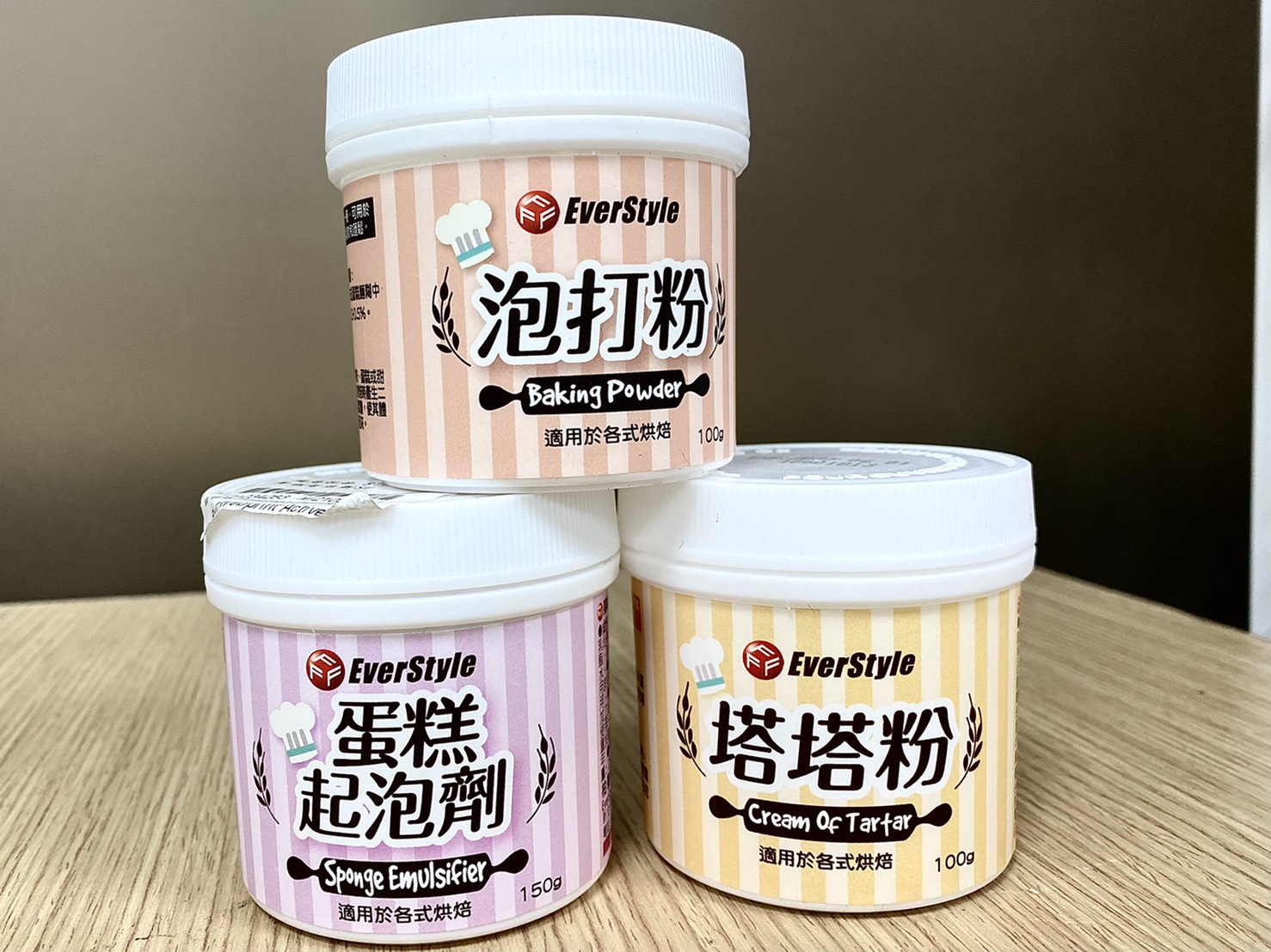 放大