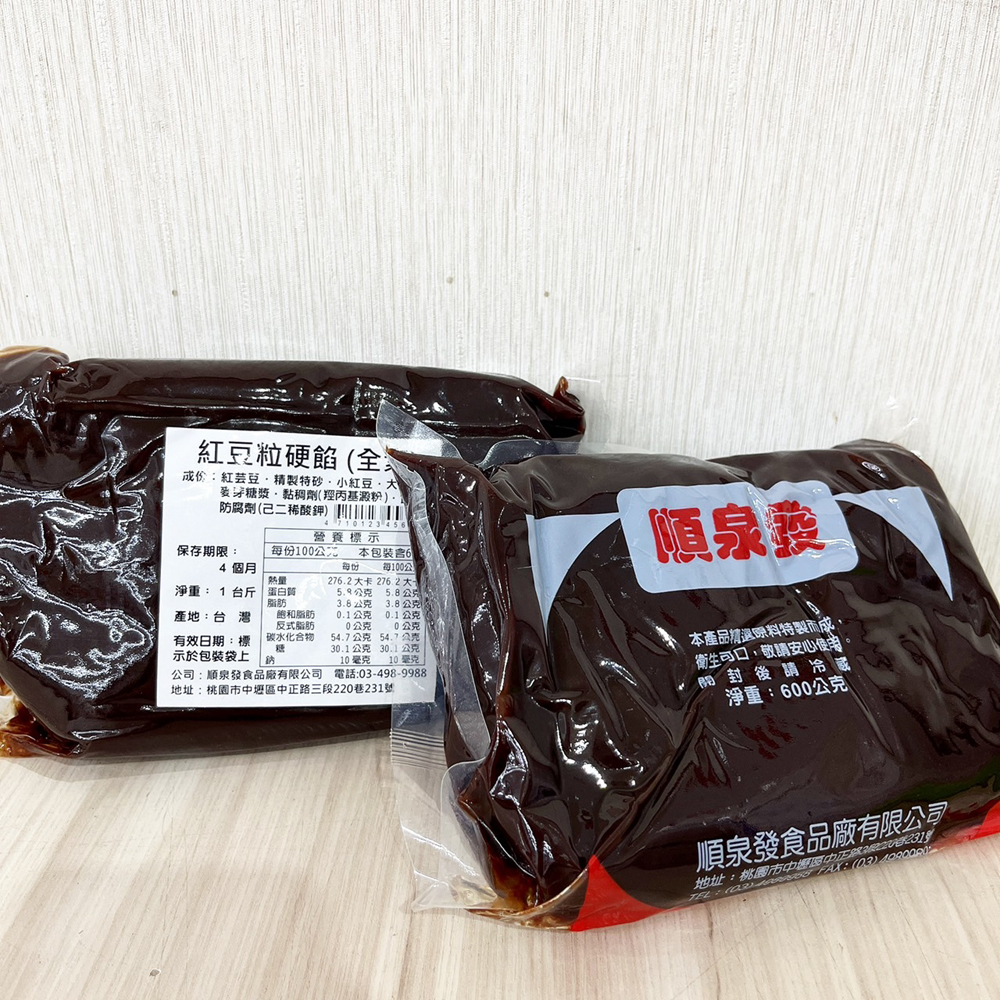 放大
