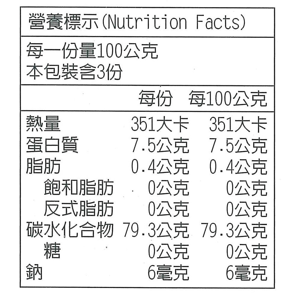 放大