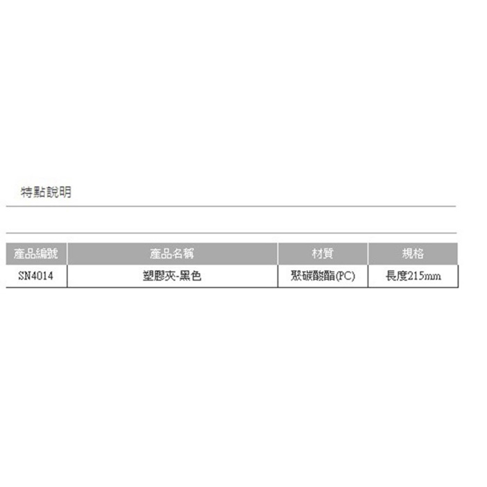 放大