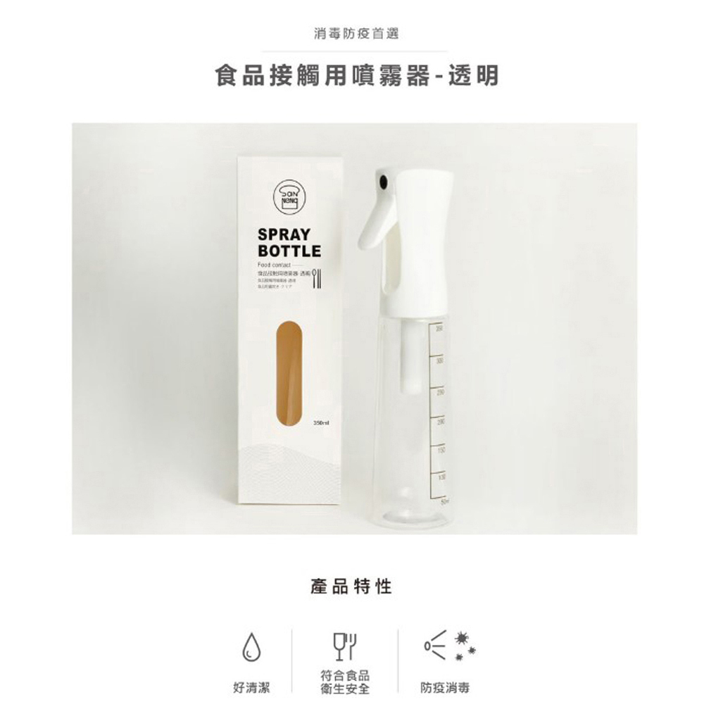 放大