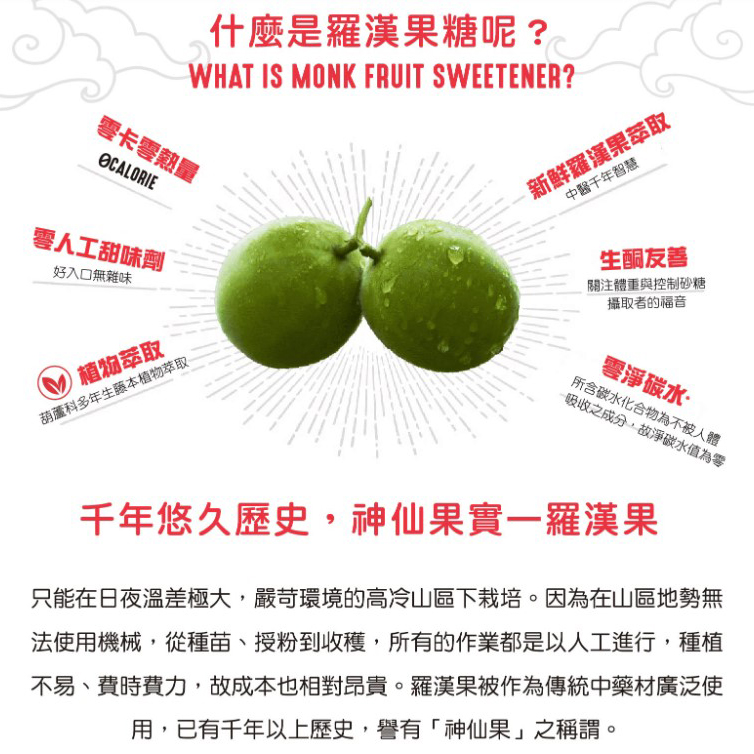 放大
