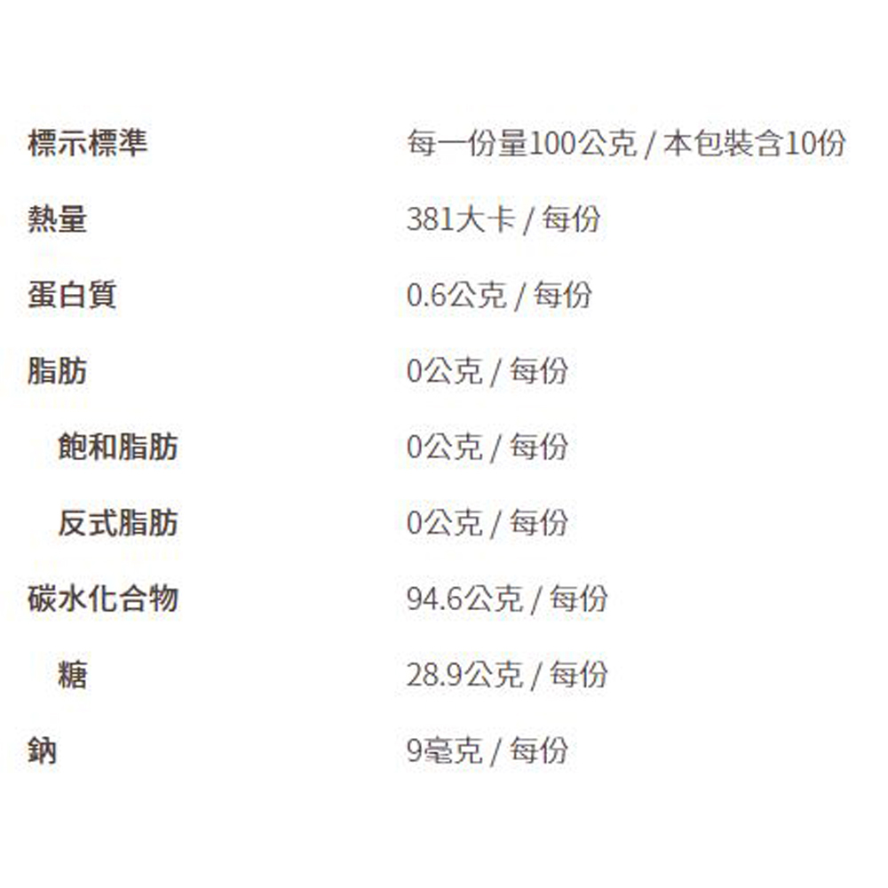 放大
