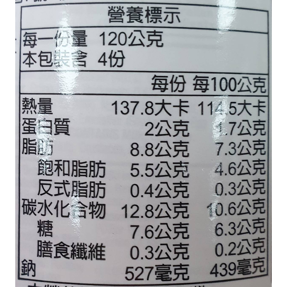 放大