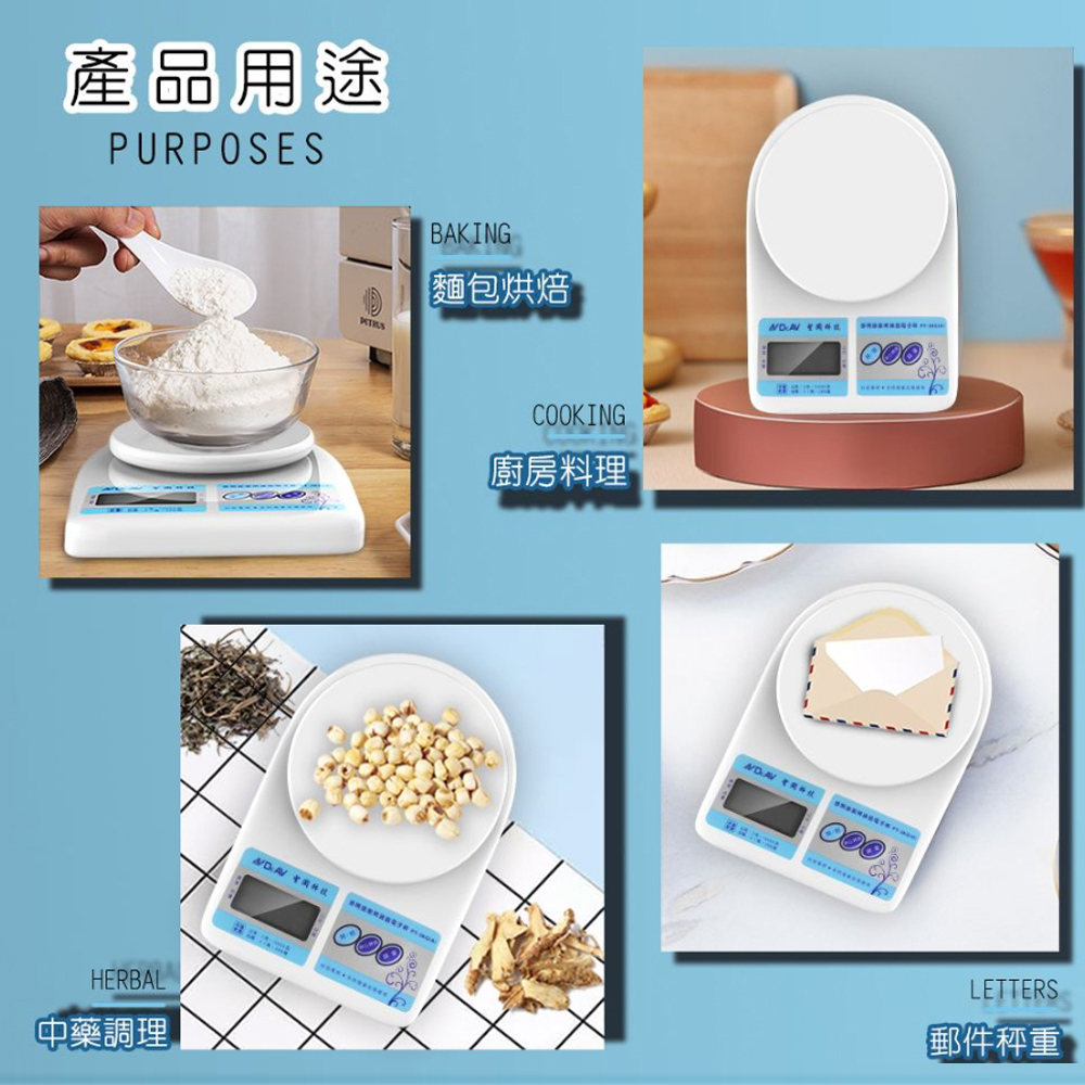 放大