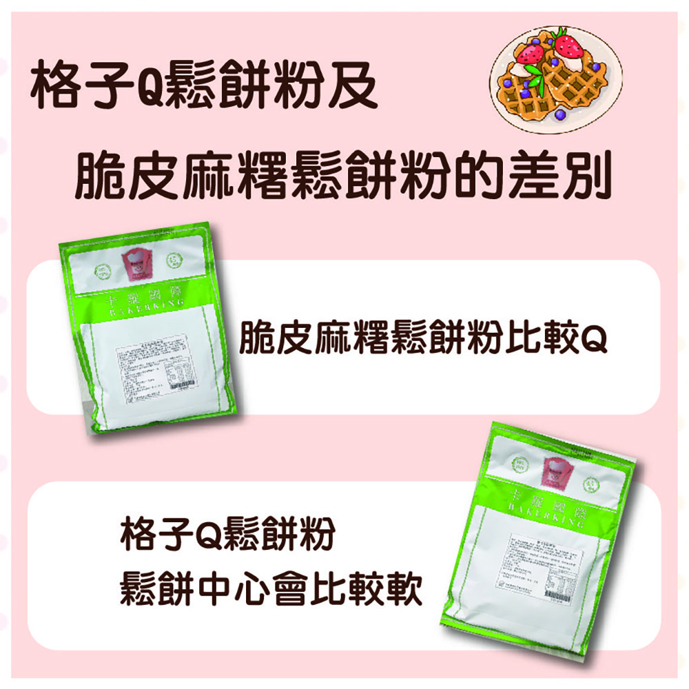 放大