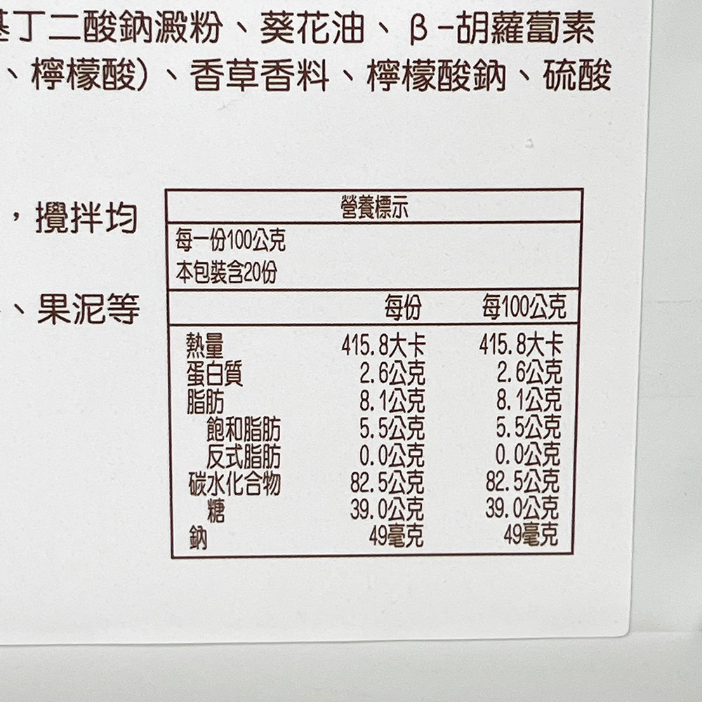 放大