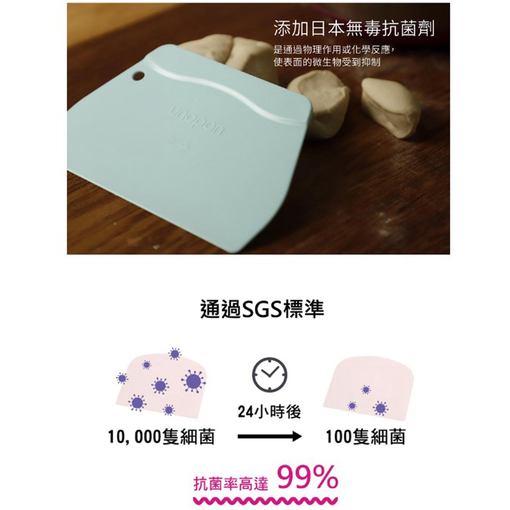 放大