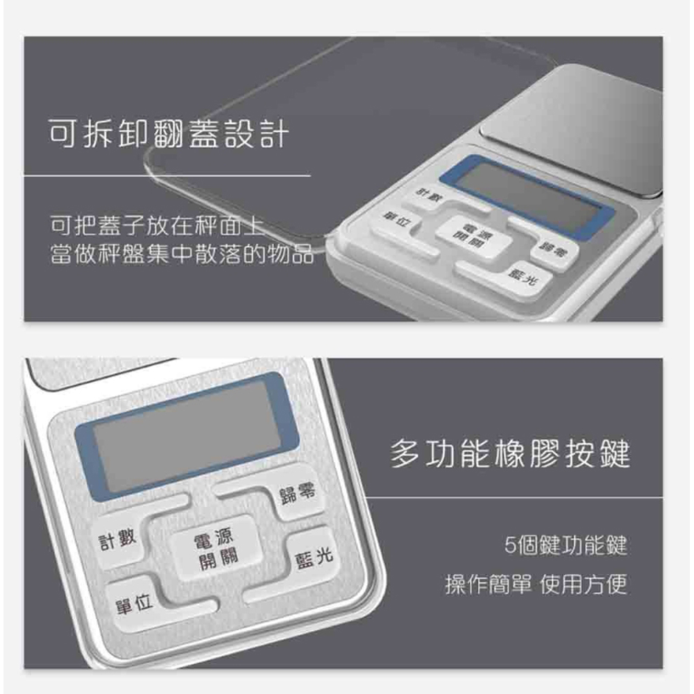 放大