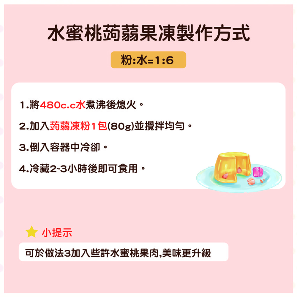 放大
