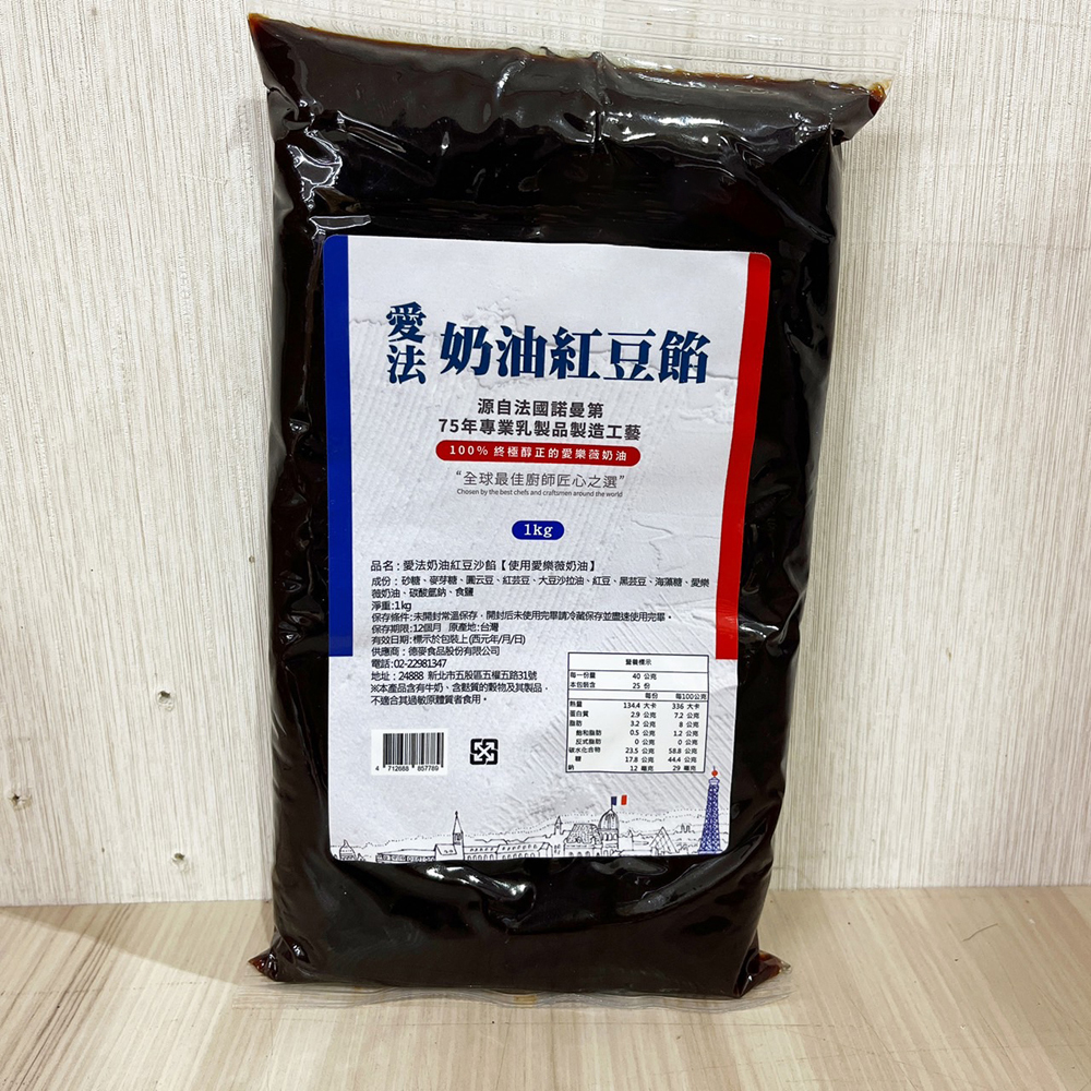 放大