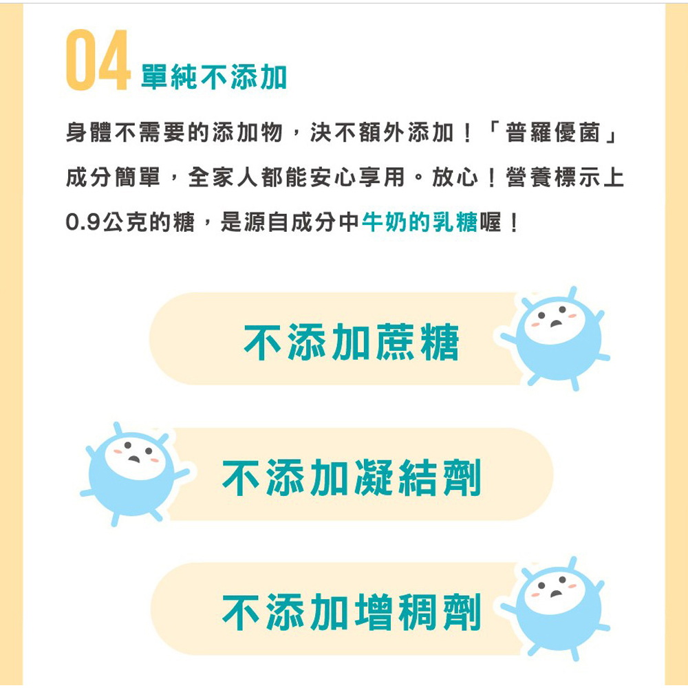放大