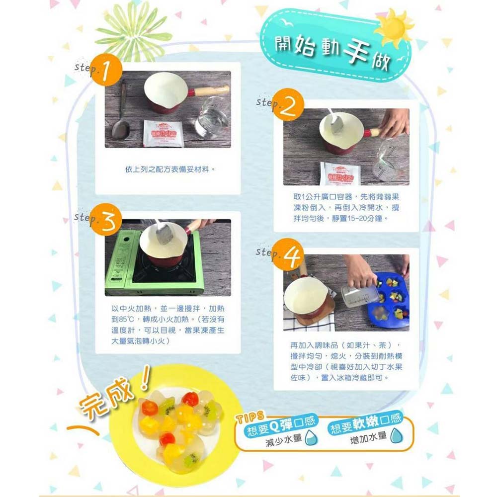放大