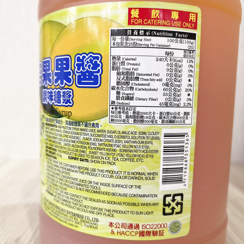 放大